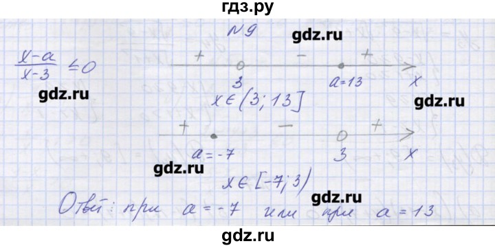ГДЗ по алгебре 9 класс Звавич дидактические материалы  вариант 2 / С-22 - 9, Решебник 