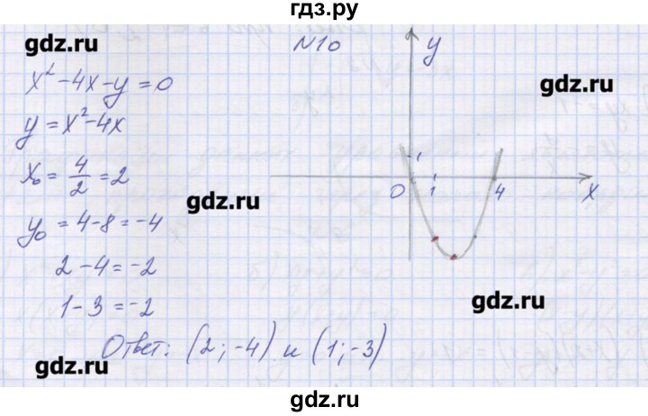 ГДЗ по алгебре 9 класс Звавич дидактические материалы  вариант 2 / С-23 - 10, Решебник 