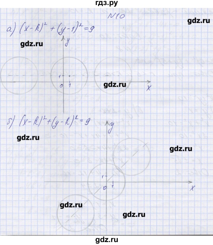 ГДЗ по алгебре 9 класс Звавич дидактические материалы  вариант 2 / С-24 - 10, Решебник 