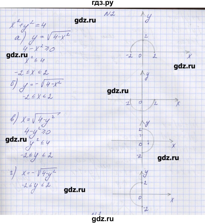 ГДЗ по алгебре 9 класс Звавич дидактические материалы  вариант 2 / С-25 - 2, Решебник 