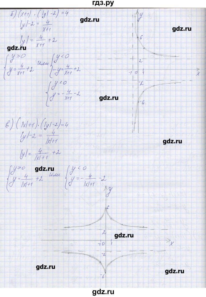 ГДЗ по алгебре 9 класс Звавич дидактические материалы  вариант 2 / С-25 - 5, Решебник 