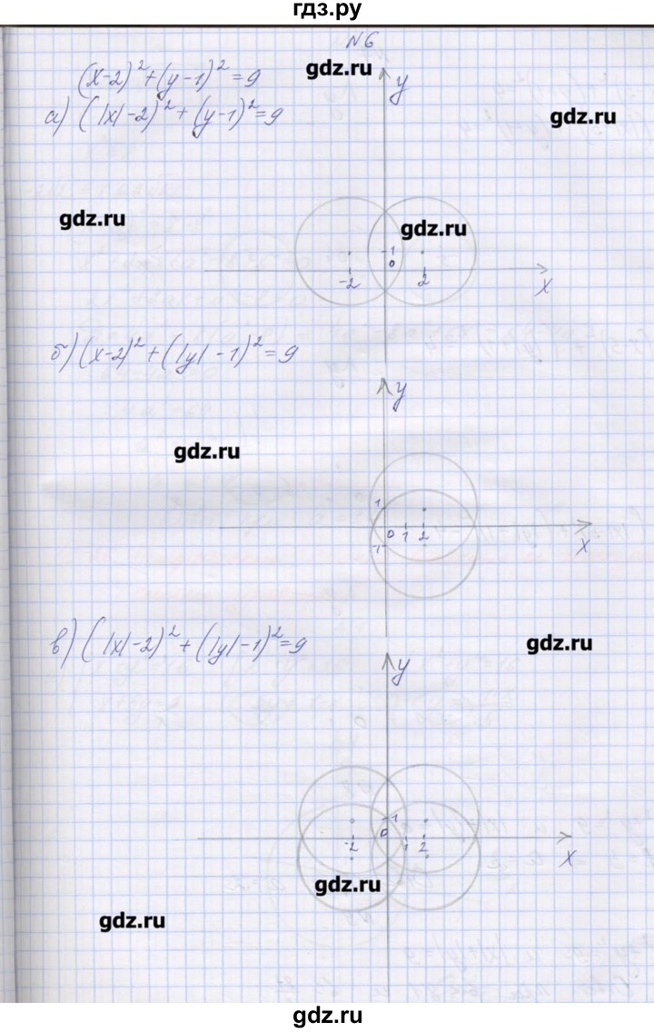 ГДЗ по алгебре 9 класс Звавич дидактические материалы  вариант 2 / С-25 - 6, Решебник 