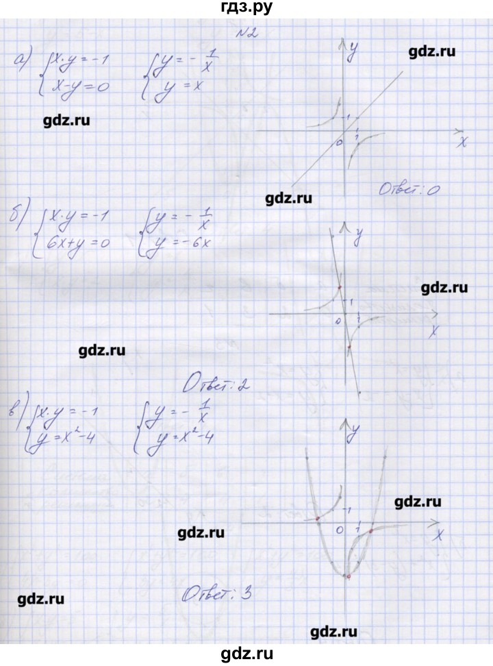 ГДЗ по алгебре 9 класс Звавич дидактические материалы  вариант 2 / С-26 - 2, Решебник 