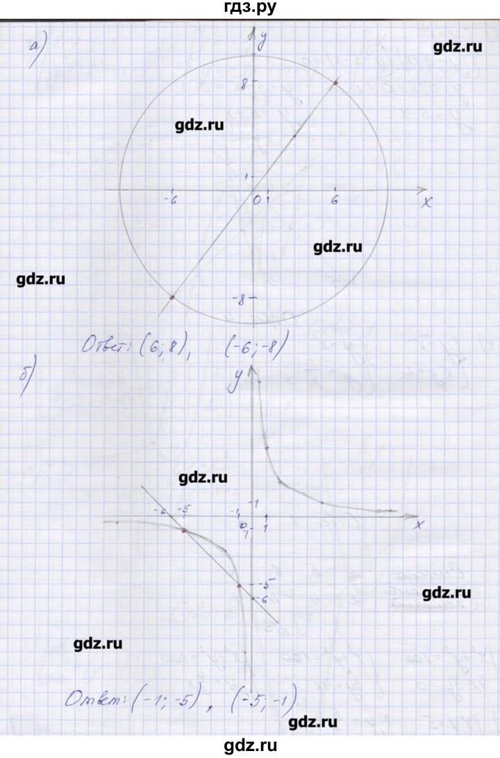 ГДЗ по алгебре 9 класс Звавич дидактические материалы  вариант 2 / С-26 - 4, Решебник 
