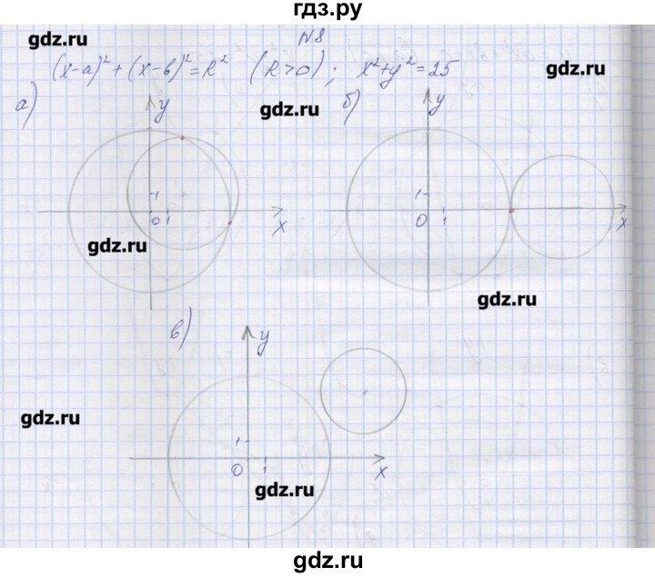 ГДЗ по алгебре 9 класс Звавич дидактические материалы  вариант 2 / С-26 - 8, Решебник 