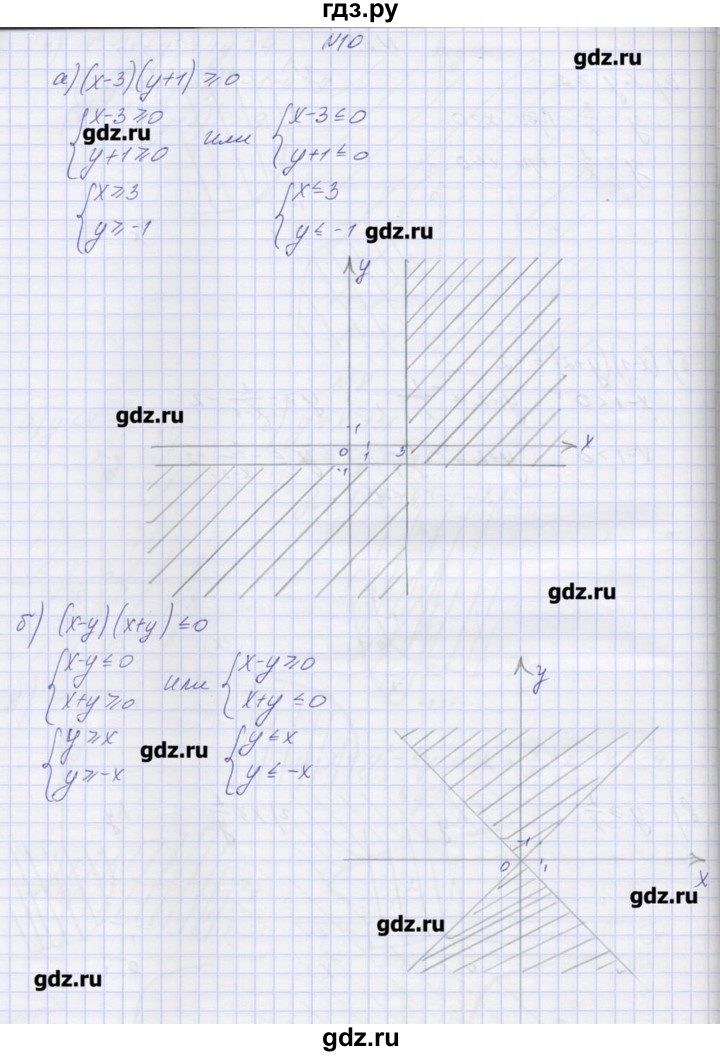 ГДЗ по алгебре 9 класс Звавич дидактические материалы  вариант 2 / С-29 - 10, Решебник 