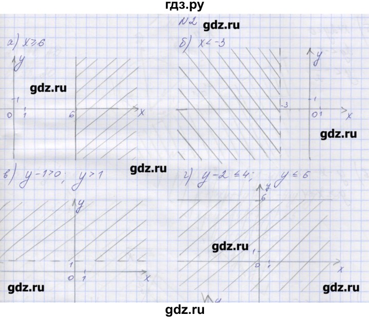 ГДЗ по алгебре 9 класс Звавич дидактические материалы  вариант 2 / С-29 - 2, Решебник 