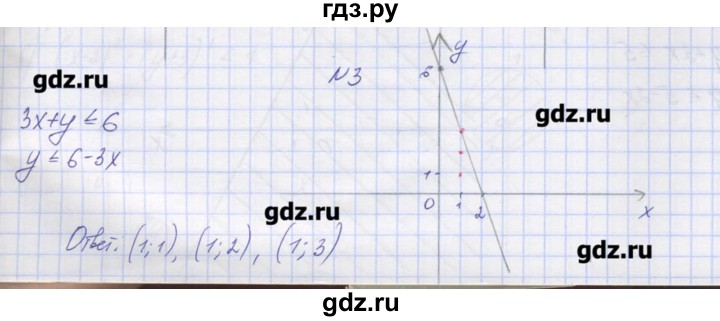 ГДЗ по алгебре 9 класс Звавич дидактические материалы  вариант 2 / С-29 - 3, Решебник 