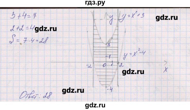 ГДЗ по алгебре 9 класс Звавич дидактические материалы  вариант 2 / С-30 - 10, Решебник 