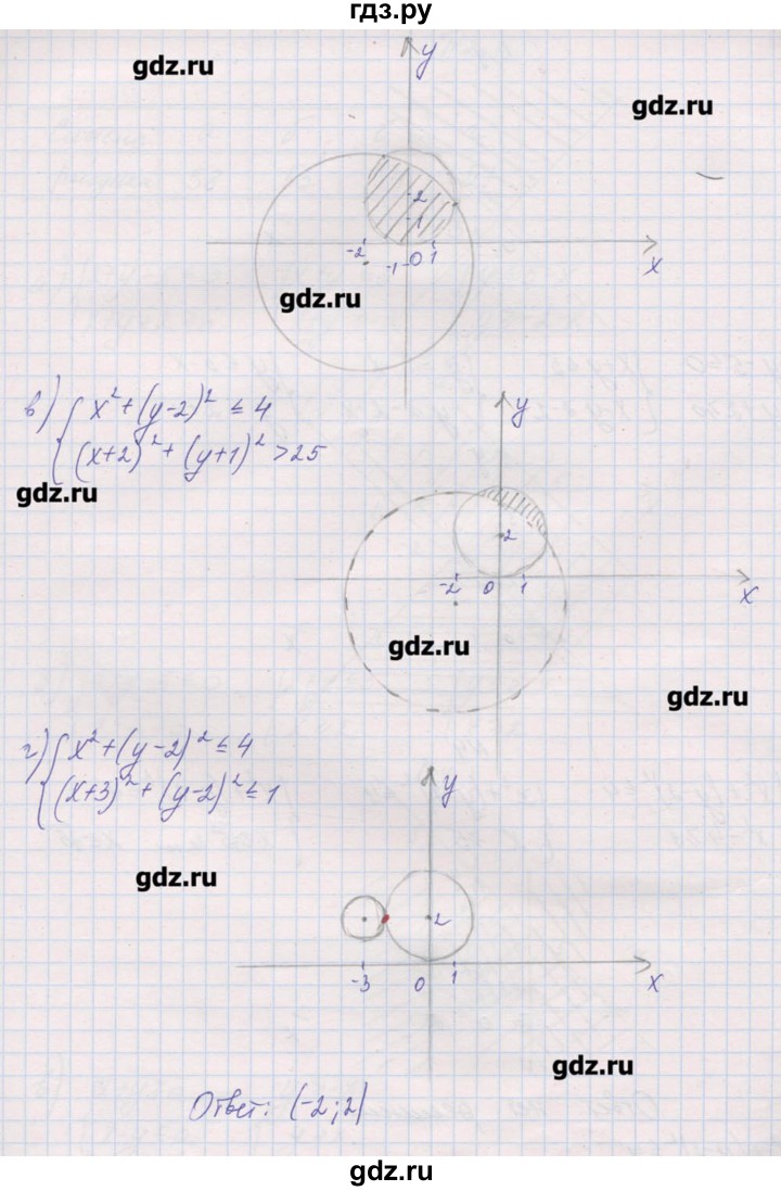 ГДЗ по алгебре 9 класс Звавич дидактические материалы  вариант 2 / С-30 - 4, Решебник 