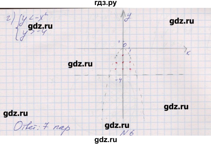 ГДЗ по алгебре 9 класс Звавич дидактические материалы  вариант 2 / С-30 - 5, Решебник 