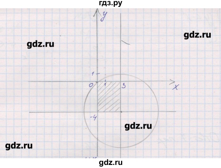 ГДЗ по алгебре 9 класс Звавич дидактические материалы  вариант 2 / С-30 - 6, Решебник 