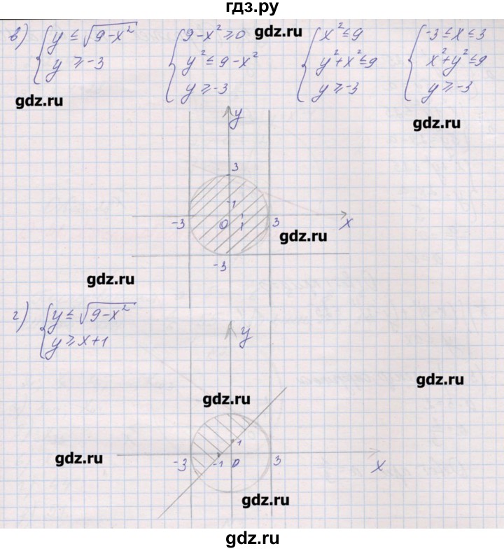 ГДЗ по алгебре 9 класс Звавич дидактические материалы  вариант 2 / С-30 - 7, Решебник 