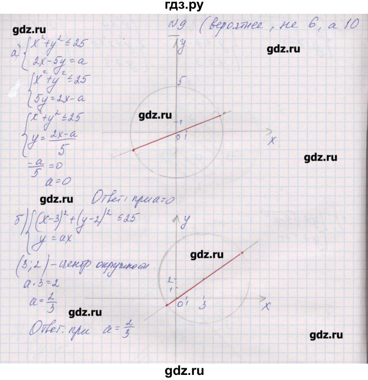 ГДЗ по алгебре 9 класс Звавич дидактические материалы  вариант 2 / С-30 - 9, Решебник 