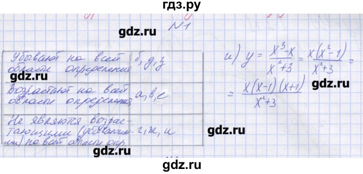 ГДЗ по алгебре 9 класс Звавич дидактические материалы  вариант 2 / С-4 - 1, Решебник 
