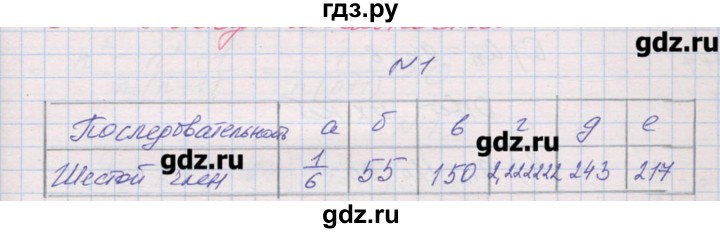 ГДЗ по алгебре 9 класс Звавич дидактические материалы  вариант 2 / С-31 - 1, Решебник 