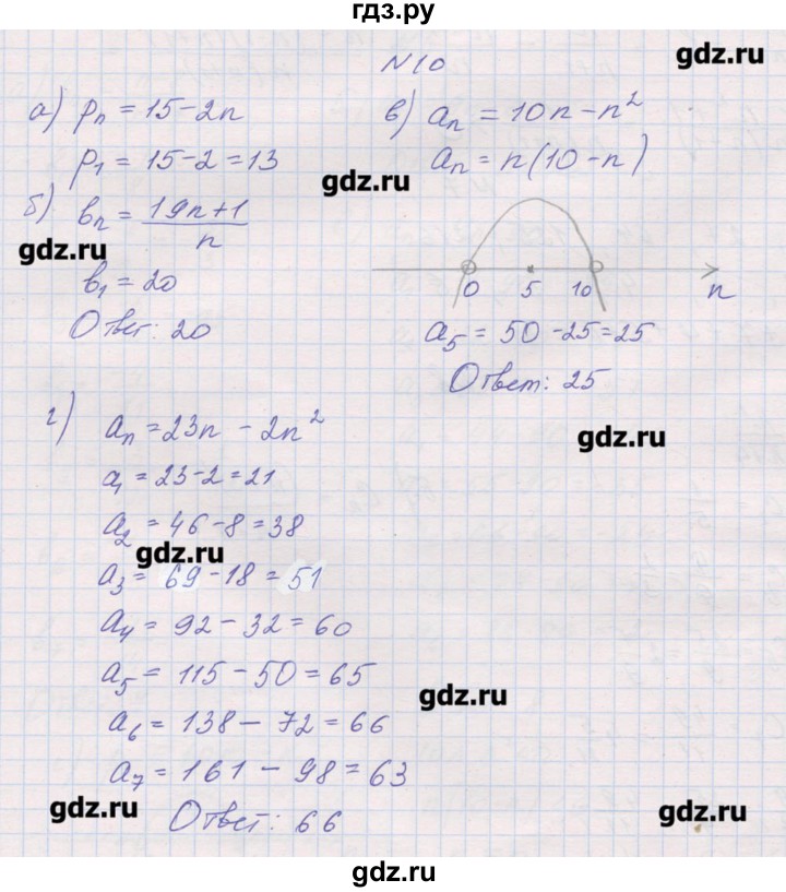 ГДЗ по алгебре 9 класс Звавич дидактические материалы  вариант 2 / С-31 - 10, Решебник 