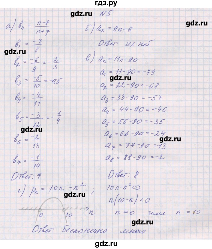 ГДЗ по алгебре 9 класс Звавич дидактические материалы  вариант 2 / С-31 - 5, Решебник 