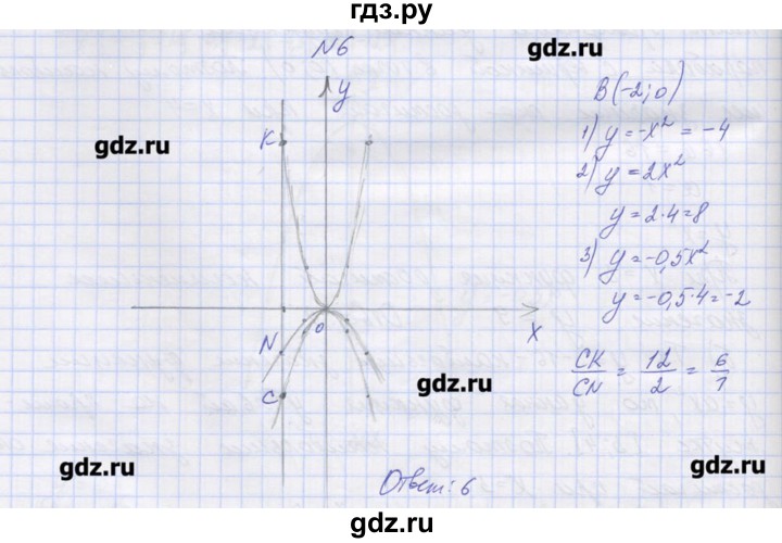 ГДЗ по алгебре 9 класс Звавич дидактические материалы  вариант 2 / С-7 - 6, Решебник 