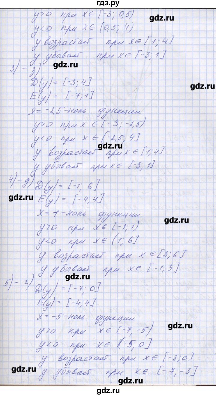 ГДЗ по алгебре 9 класс Звавич дидактические материалы  вариант 2 / С-8 - 1, Решебник 