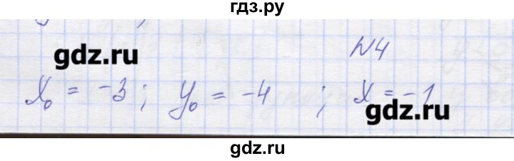 ГДЗ по алгебре 9 класс Звавич дидактические материалы  вариант 2 / С-9 - 4, Решебник 