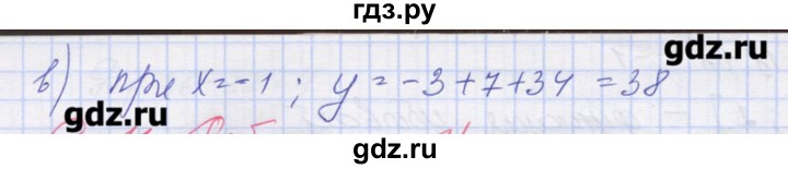 ГДЗ по алгебре 9 класс Звавич дидактические материалы  вариант 2 / С-10 - 10, Решебник 