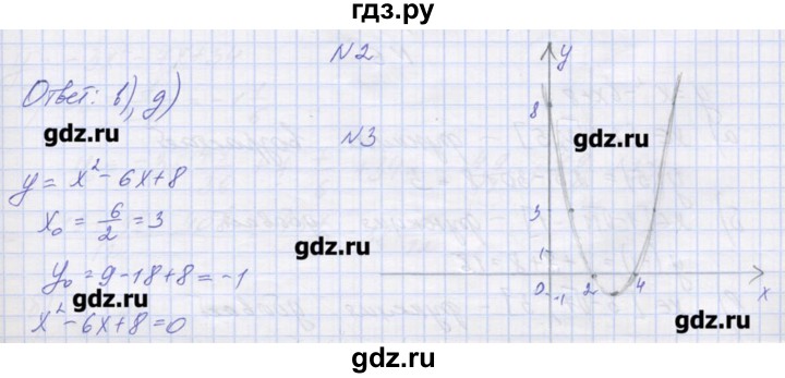 ГДЗ по алгебре 9 класс Звавич дидактические материалы  вариант 2 / С-10 - 3, Решебник 