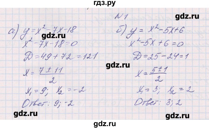 ГДЗ по алгебре 9 класс Звавич дидактические материалы  контрольные работы / К-2 / вариант 2 - 1, Решебник 