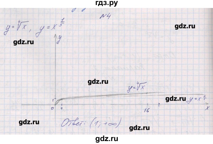 ГДЗ по алгебре 9 класс Звавич дидактические материалы  контрольные работы / К-3 / вариант 2 - 4, Решебник 