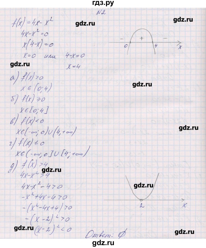 ГДЗ по алгебре 9 класс Звавич дидактические материалы  контрольные работы / К-4 / вариант 1 - 2, Решебник 