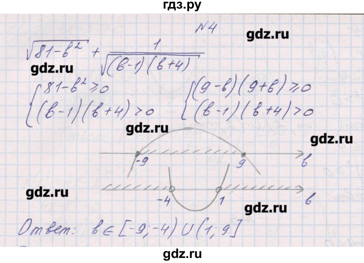ГДЗ по алгебре 9 класс Звавич дидактические материалы  контрольные работы / К-4 / вариант 1 - 4, Решебник 