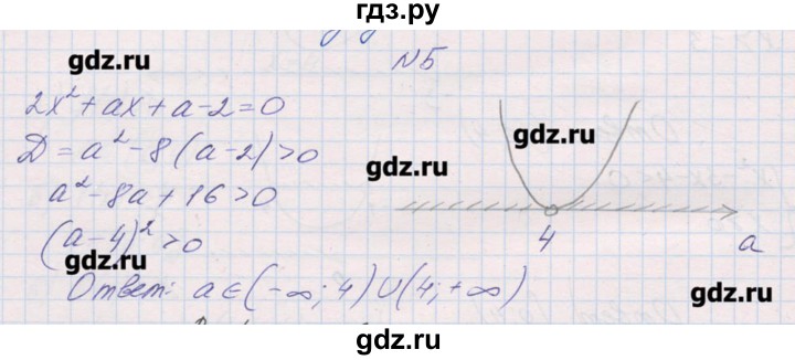 ГДЗ по алгебре 9 класс Звавич дидактические материалы  контрольные работы / К-4 / вариант 1 - 5, Решебник 
