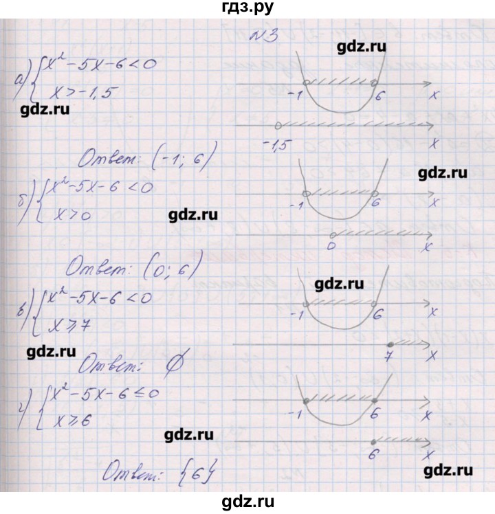 ГДЗ по алгебре 9 класс Звавич дидактические материалы  контрольные работы / К-4 / вариант 2 - 3, Решебник 