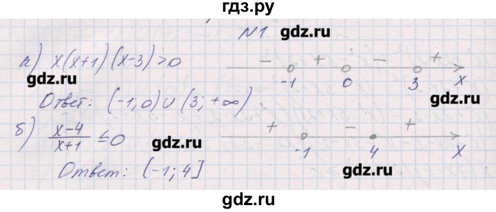 ГДЗ по алгебре 9 класс Звавич дидактические материалы  контрольные работы / К-5 / вариант 2 - 1, Решебник 