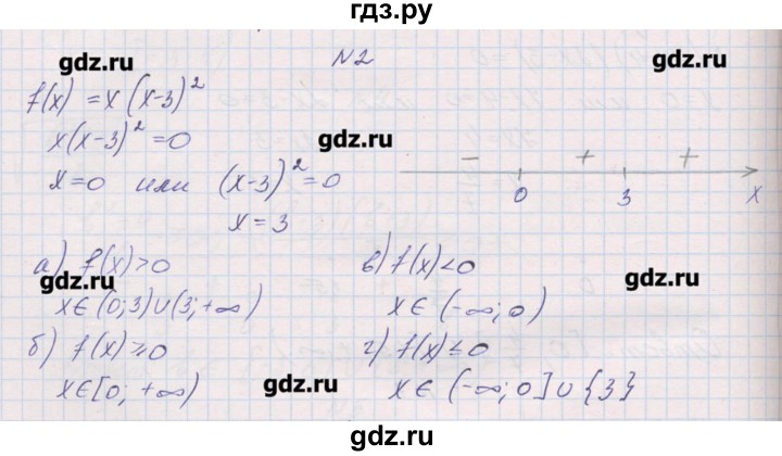 ГДЗ по алгебре 9 класс Звавич дидактические материалы  контрольные работы / К-5 / вариант 2 - 2, Решебник 