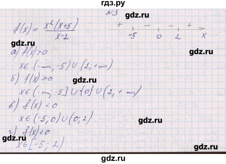ГДЗ по алгебре 9 класс Звавич дидактические материалы  контрольные работы / К-5 / вариант 2 - 3, Решебник 