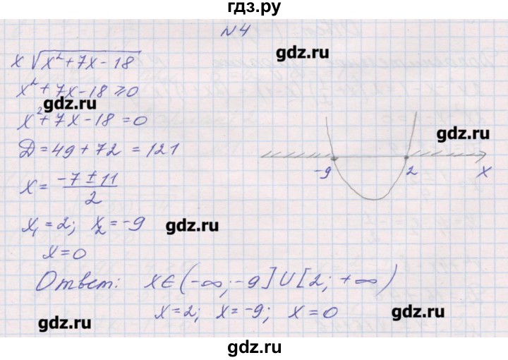 ГДЗ по алгебре 9 класс Звавич дидактические материалы  контрольные работы / К-9 / вариант 1 - 4, Решебник 
