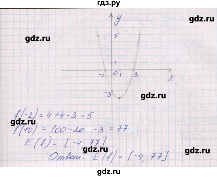 ГДЗ по алгебре 9 класс Звавич дидактические материалы  контрольные работы / К-9 / вариант 3 - 4, Решебник 