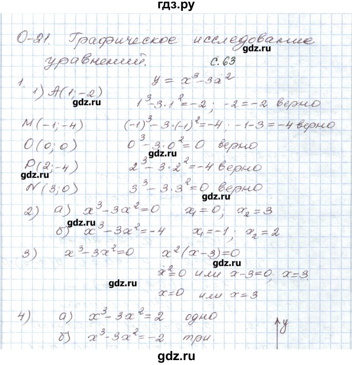 ГДЗ по алгебре 9 класс Евстафьева дидактические материалы   обучающие работы / О-21 - 1, Решебник