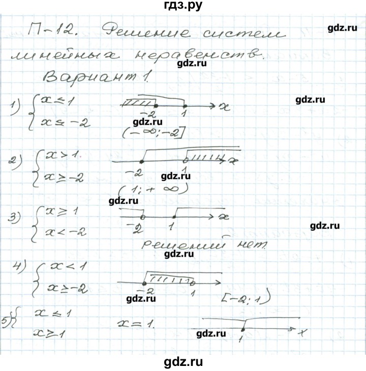 ГДЗ по алгебре 9 класс Евстафьева дидактические материалы   проверочные работы / П-12. вариант - 1, Решебник