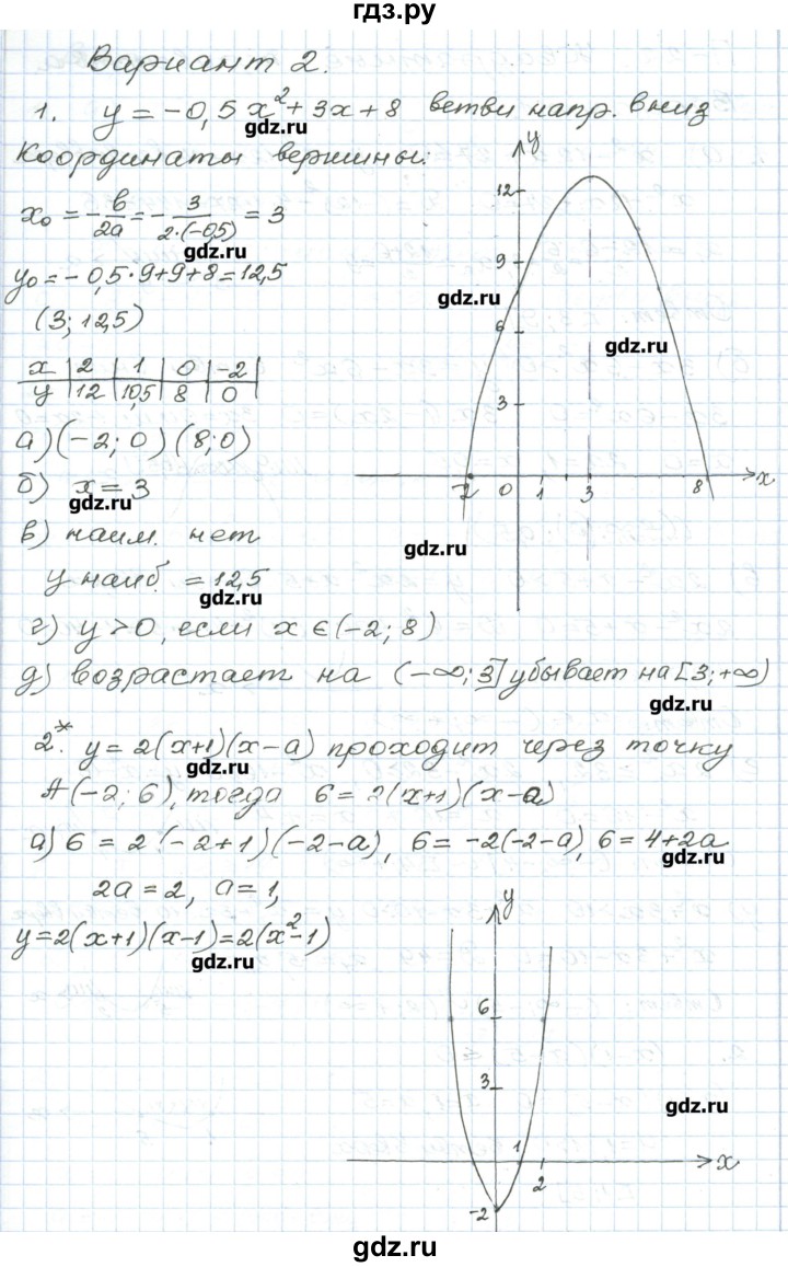 ГДЗ проверочные работы / П-21. вариант 2 алгебра 9 класс дидактические  материалы Евстафьева, Карп