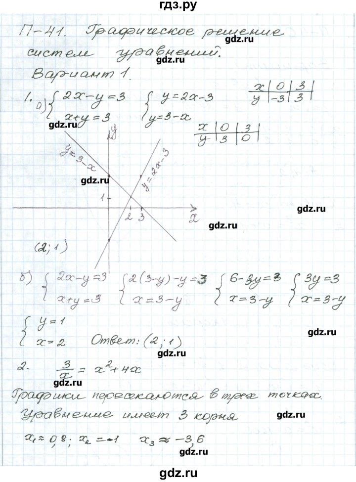 ГДЗ по алгебре 9 класс Евстафьева дидактические материалы   проверочные работы / П-41. вариант - 1, Решебник