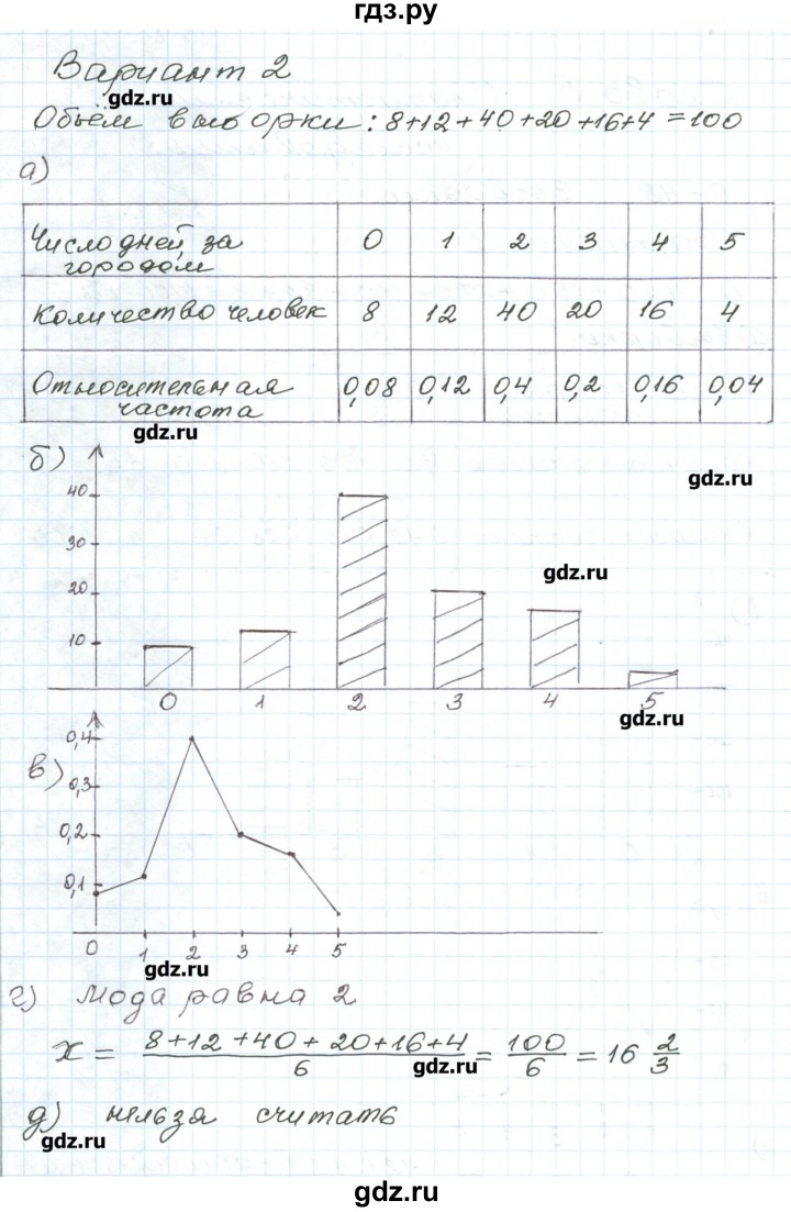 ГДЗ по алгебре 9 класс Евстафьева дидактические материалы   проверочные работы / П-48. вариант - 2, Решебник