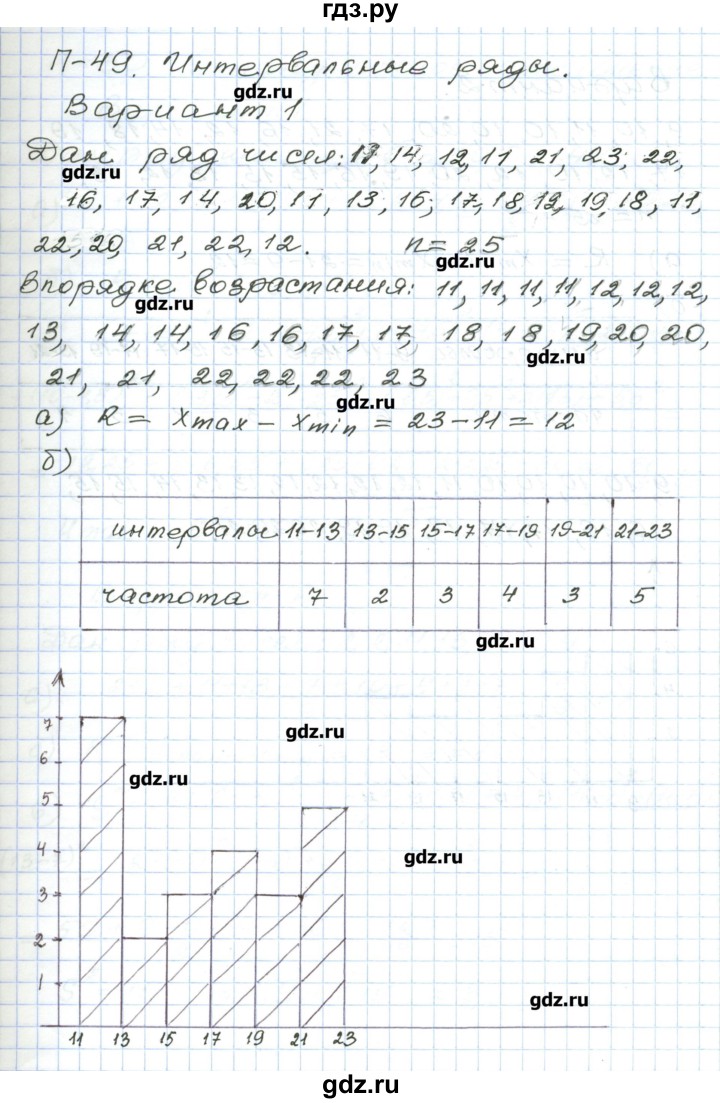 ГДЗ по алгебре 9 класс Евстафьева дидактические материалы   проверочные работы / П-49. вариант - 1, Решебник