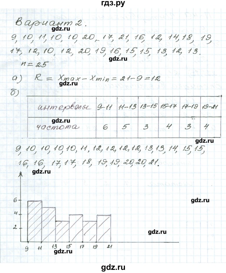 ГДЗ по алгебре 9 класс Евстафьева дидактические материалы   проверочные работы / П-49. вариант - 2, Решебник