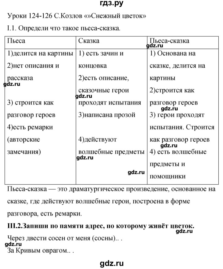 ГДЗ по литературе 4 класс Бунеев рабочая тетрадь  страница - 89-91, Решебник №1