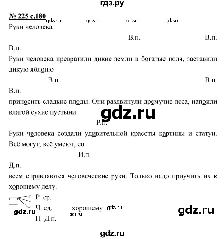 ГДЗ по русскому языку 4 класс Ломакович   упражнение - 225, Решебник №1