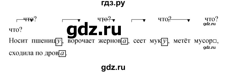 ГДЗ по русскому языку 4 класс Ломакович   упражнение - 173, Решебник №1