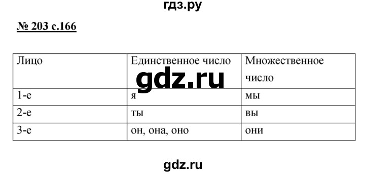 ГДЗ по русскому языку 4 класс Ломакович   упражнение - 203, Решебник №1
