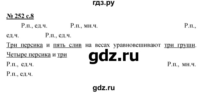 ГДЗ по русскому языку 4 класс Ломакович   упражнение - 252, Решебник №1